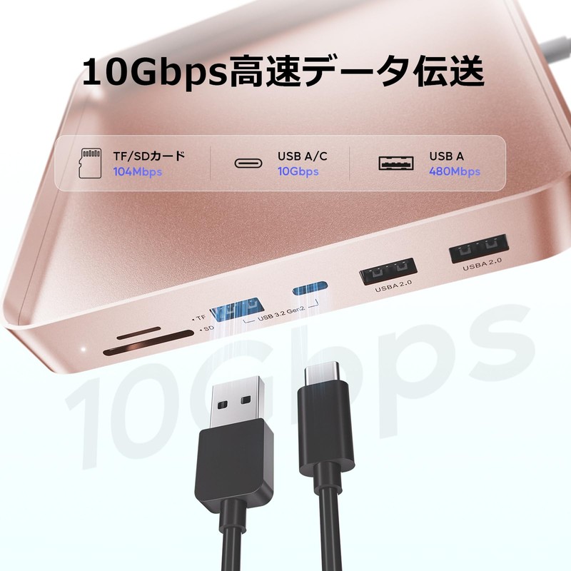 PULWTOP 7 in 1 USB C Hub for iMac 24"