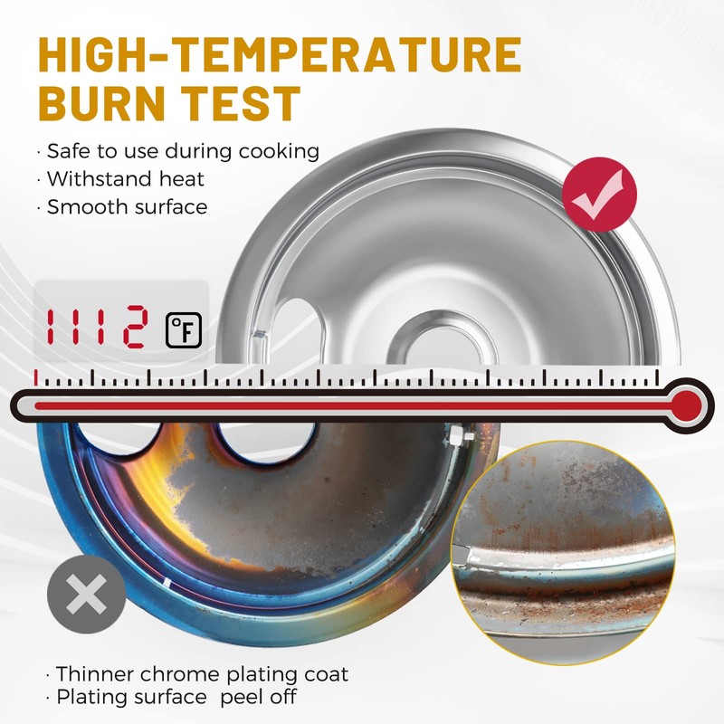 4 Pack Chrome Drip Pans, Compatible with Whirpool Kenmore Frigirate