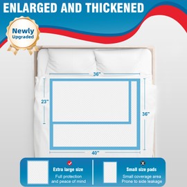 BIGGMED Tear-Resistant Incontinence Bed Pads 40'' x 36'' (50 Count ) with 130 Gram Heavy Duty Disposable Underpads Chucks Pads for Adults, Kids & Elderly | Protection Pads for Bed, Sofa, and Chair