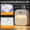 HESUSLA 2-Pack Motion Sensor Night Light, Rechargeable Wireless Magnetic LED