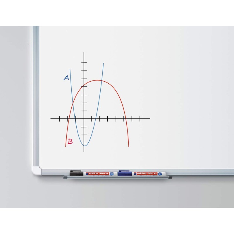 edding Boardmarker 360 cap off Boardmarker 360 grün