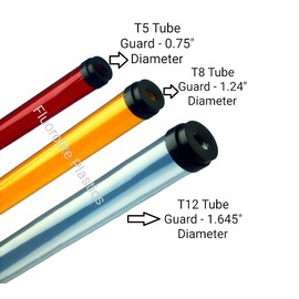 Fluorolite Plastics | T8 F32 4' | 48" Fluorescent Tube Guard with End Caps | 1 1/4" WIDE | 6 Pack | Color: Purple