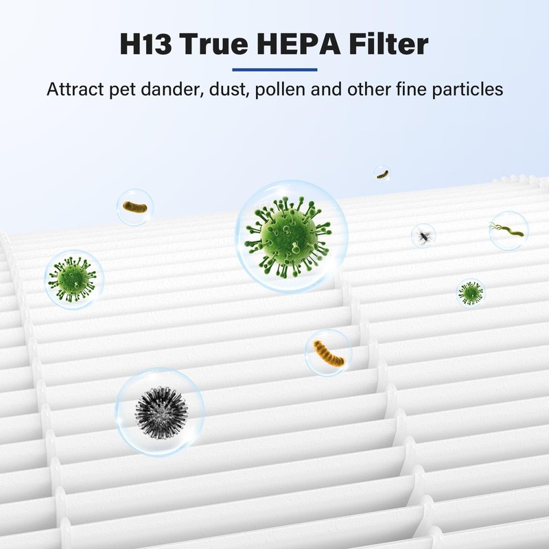FMDZFL B-D02L Filter Replacement for MOOKA/KOIOS B-D02L Air Puri Fier