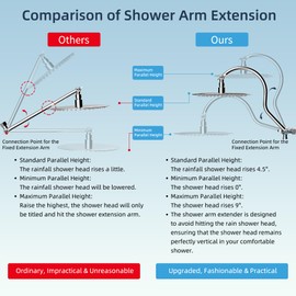 Hibbent All Metal Shower Head, 10'' High Pressure Rainfall Shower Head/Handheld Showerhead Combo with 12'' Adjustable Curved Shower Extension Arm, 7-Spray, 71'' Shower Hose, Shower Head Holder, Chrome