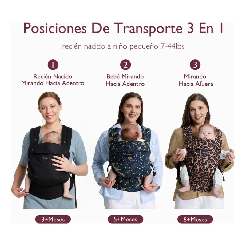 Momcozy Portabebé Ergonómico Cangurera para Bebé Mochila Color Noche Estrellada