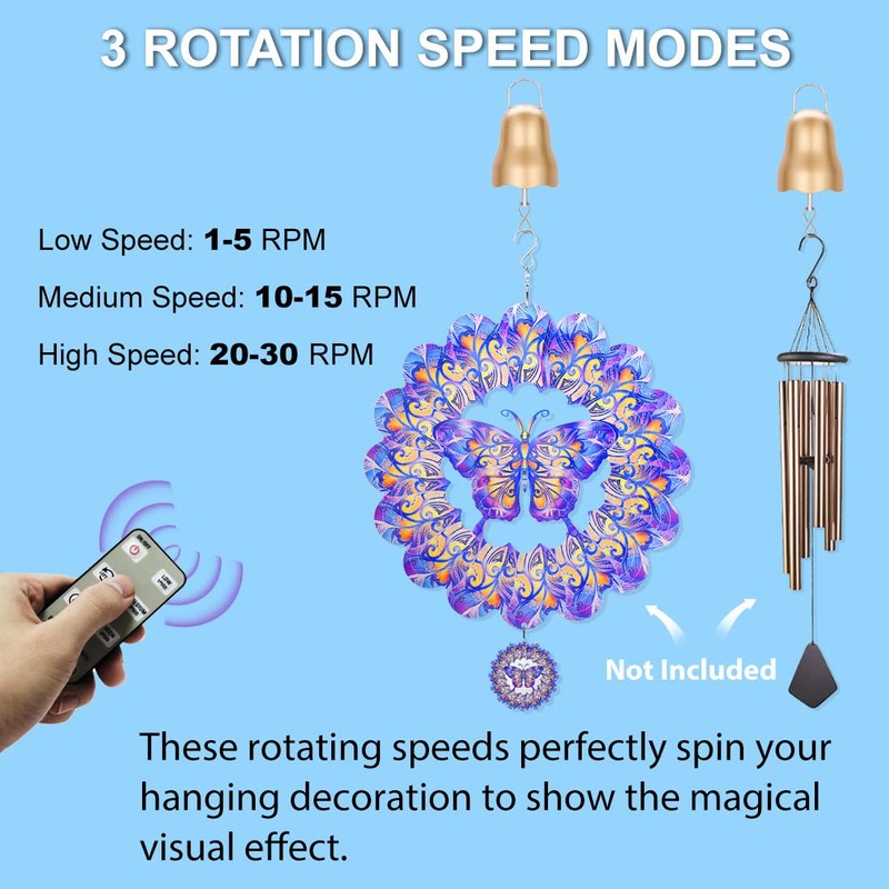 Disco Ball Motor with Remote, 1-30 RPM & Adjustable 3