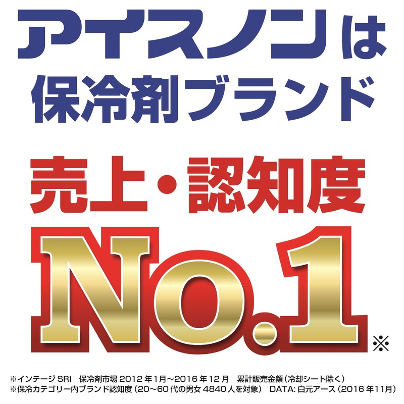 Hakugen Earth Icenon Cooling Neck Loop, 1 Piece