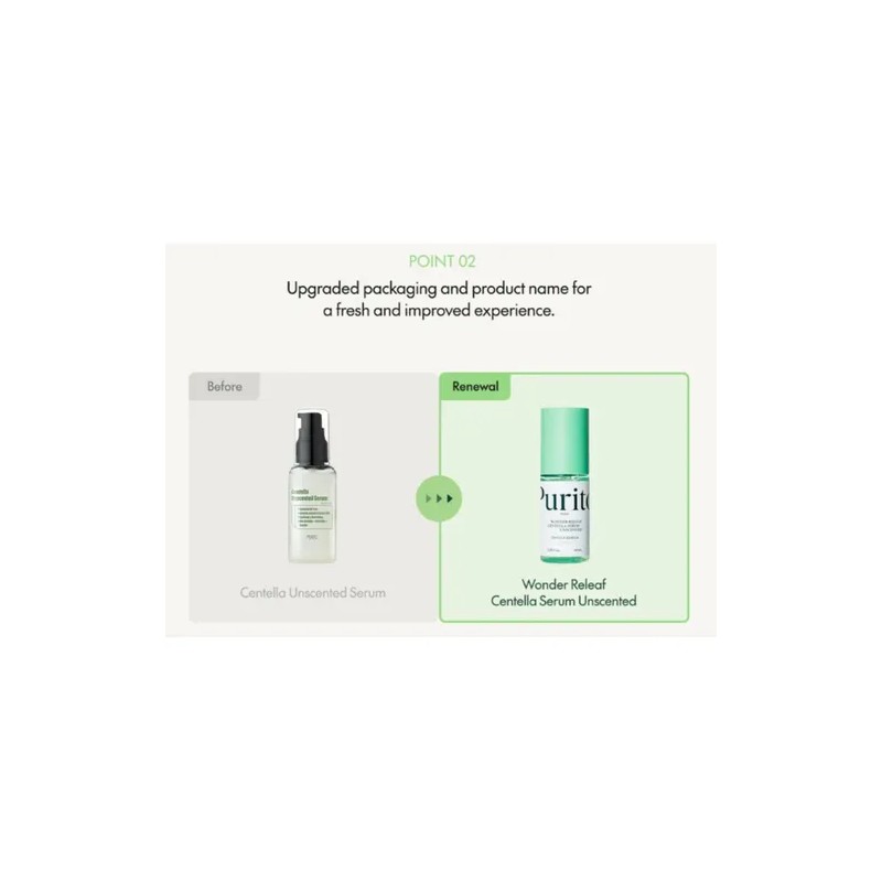 Purito - Centella Unscented Serum Facial Sensible Danoche