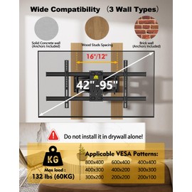 FORGING MOUNT Full Motion TV Wall Mount for 42–95 Inch Screens, Pre-Assembled TV Mount for Easy Install, Swivel, Tilt,Universal Wall Mount Bracket,VESA 800x400mm Holds 132 lbs, 12″/16″ Wood Studs