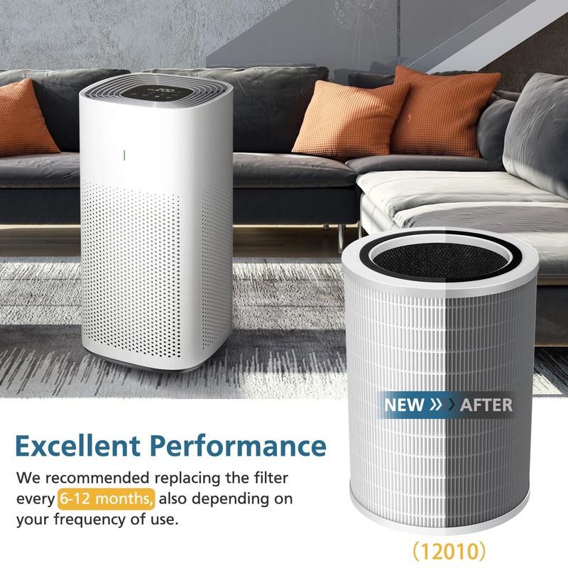 12010 HEPA Replacement Filter Compatible with Clorox 11010 & 11011