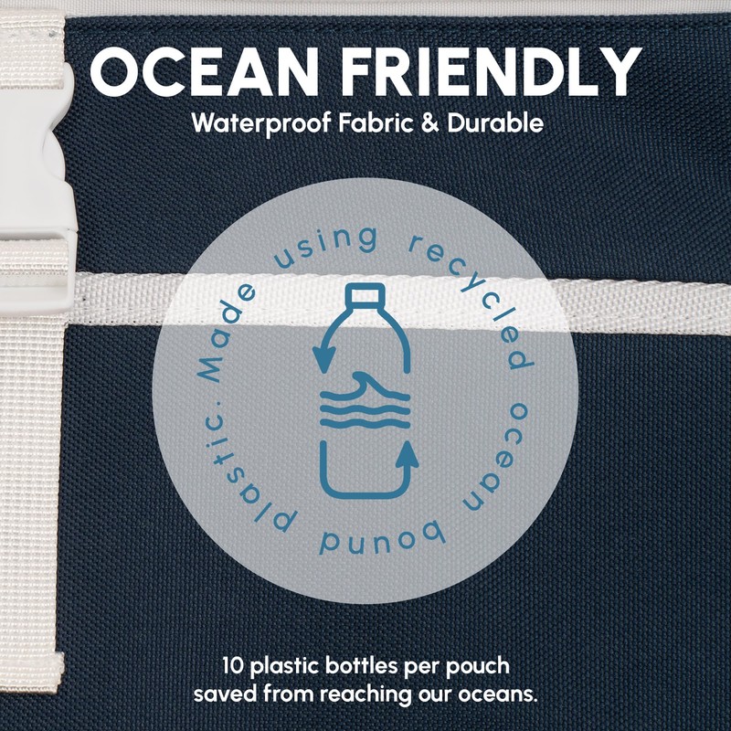 SUN'Y Escapes Beach Chair Full Pouch - MOLLE Compatible Storage