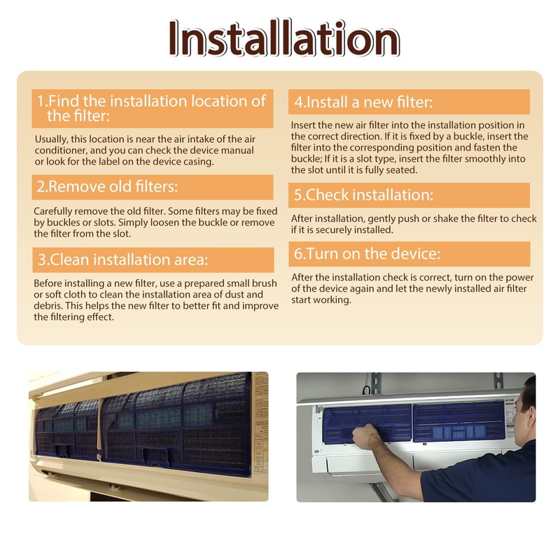 Air Filters Compatible with Mitsubishi Electric MAC-418FT-E MAC-308FT-E without Frames