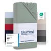 Blumtal Basics Fitted Sheet, 100% Cotton.