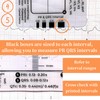 3PCS ECG 7 Step Ruler, Transparent ECG Card Pocketcard ECG