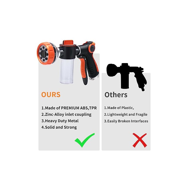 High-Pressure 8-Pattern Hose Nozzle with Soap Dispenser