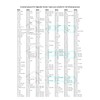 DL-pro Aquastop Inlet Hose 165 cm Suitable for Miele 5729732