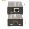 J-Tech Digital HDMI Extender over cat5e/6 1080P@165ft 50m HDMI Balun