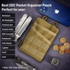 VIPERADE VE3 EDC Tool Pocket Organizer,Small EDC Pocket Organizer Pouch