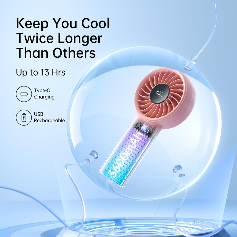 JISULIFE Handheld Fan Life4 with Powerful Motor,LED Display,3600mAh Battery,5 Wind