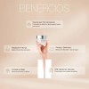 Contorno De Ojos Revitalizador Peri Menopausia 15 Ml Postquam