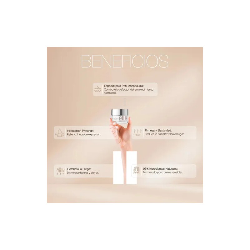 Contorno De Ojos Revitalizador Peri Menopausia 15 Ml Postquam
