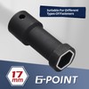 ColumPRO 17mm Unistrut Channel Socket Set, One 17mm 1/2" Drive