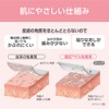 nitori-to Exercise Skin Bond Plastic 3511 (12mmx7 m) 24 kaniri nitomuzu 日東 Medical