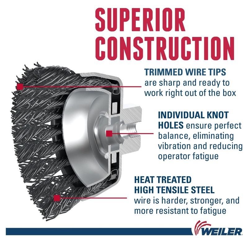 Weiler 13286 2-3/4" Single Row Knot Wire Cup Brush, .020"