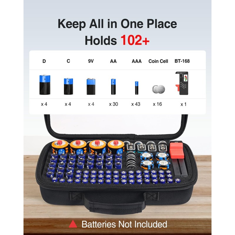 Luxtude Battery Holder Organizer with Tester, Clear Batteries Storage Organizers