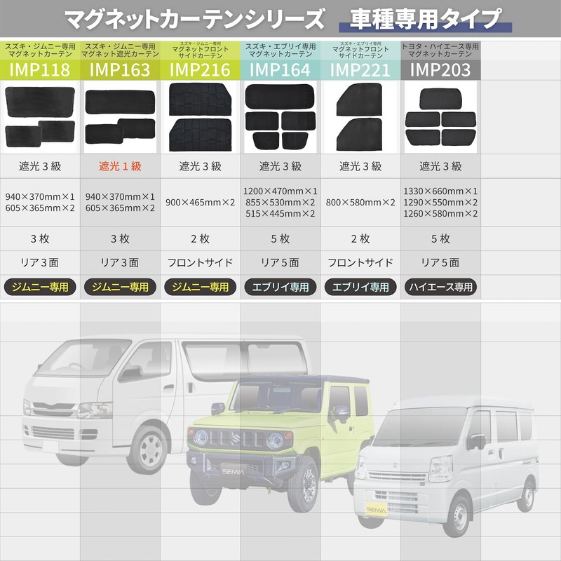 セイワ(SEIWA) 車用 カーテン 楽らくマグネットカーテン 完全遮光 Lサイズ 1枚入り IMP037 1枚入り 日除け