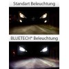 BLUETECH H8 9500 Kelvin 35 Watt Xenon Effect Socket PGJ19