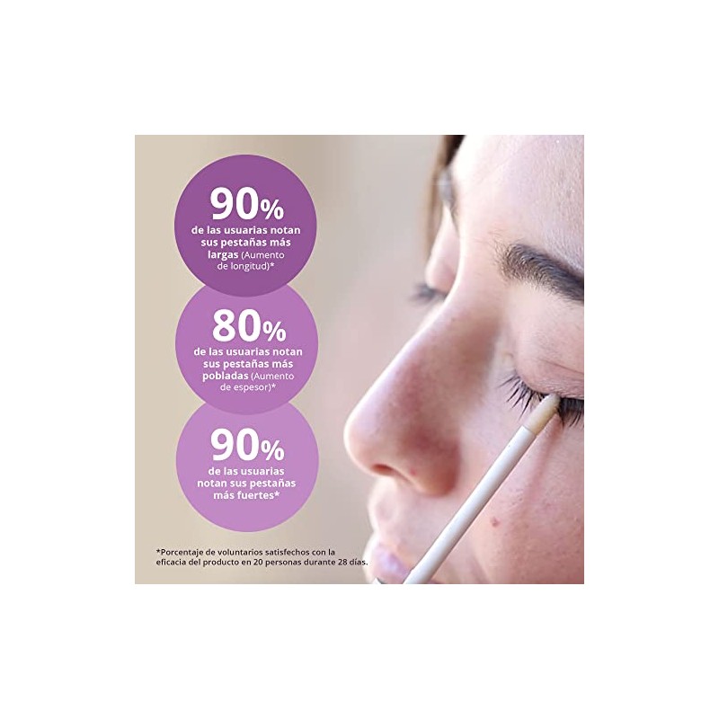 Sesderma Lash & Eyebrow Enhancing Gel