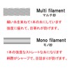 [nextlife] W-100-MO Screen Cloth for Plate Making (Silk Screen Mesh),