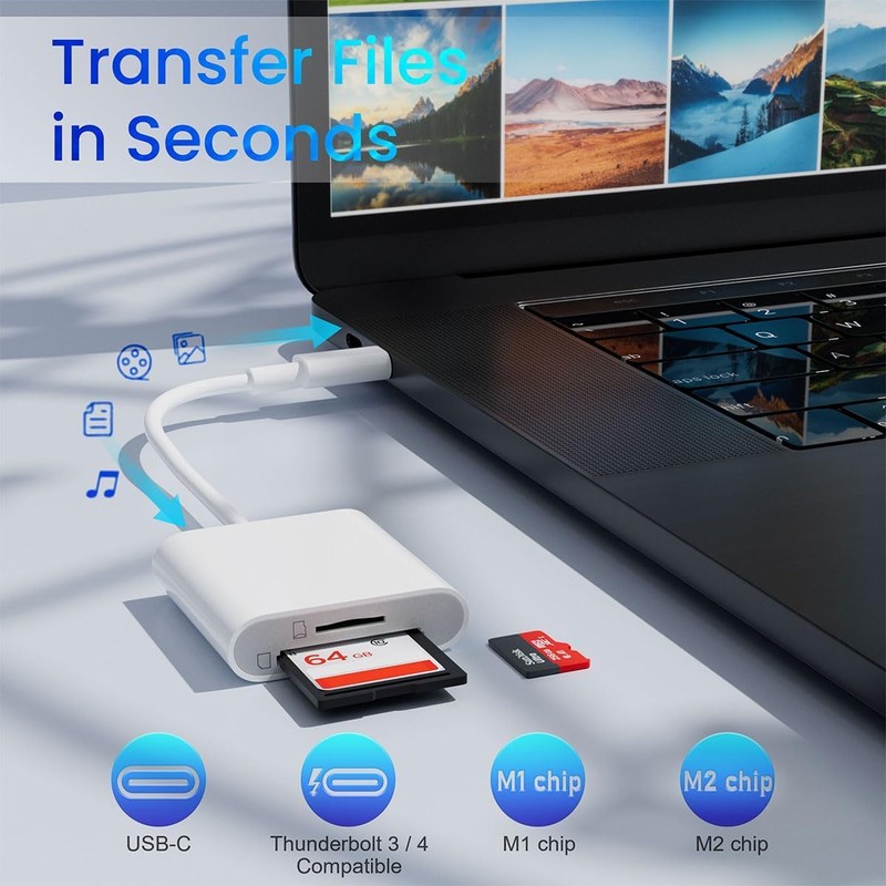 SD Card Reader USB C, 2 in 1 SD Card