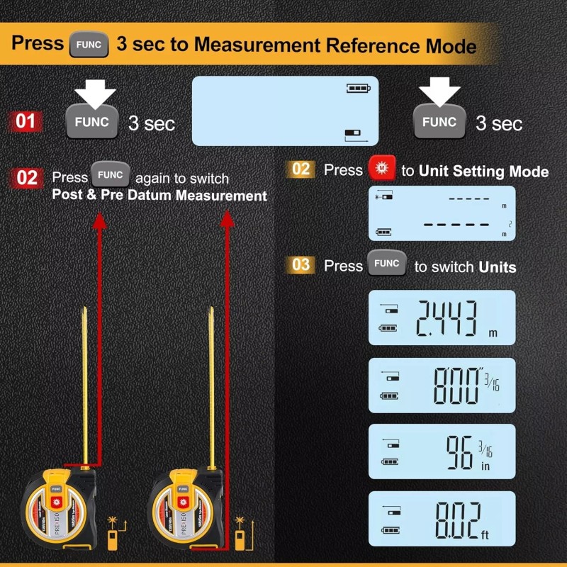 PREXISO 2-in-1 Laser Tape Measure - NOT Digital Tape -