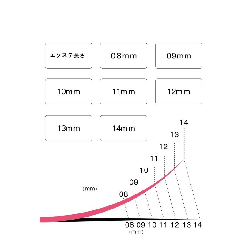 Eyelash Extensions matueku Premium sirukuekusute B Curl Thickness 0.10 