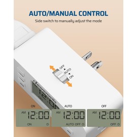 DEWENWILS 24 Hour Programmable Digital Timer Outlet, Timers for Electrical Outlets, Indoor Light Timers for Lamp Fan Aquarium, 2 Grounded Outlet, 125V/15A Resistive/1000W Tungsten, 3 Prong, 1 Pack