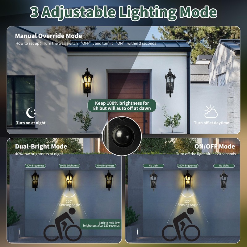 Kainozoic Motion Sensor Dawn to Dusk Outdoor Sensor Light Fixture