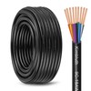 Kimbluth 18/9 Solid Sprinkler Wire 30FT 18 Gauge 9 Conductor