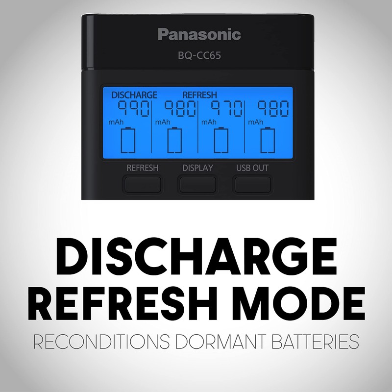 Panasonic K-KJ65K3A4BA Cargador rápido súper avanzado de 4 Posiciones con