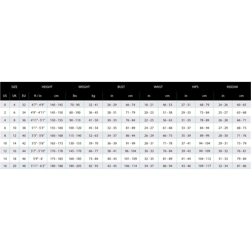 Oceanic Lavacore LavaSkin Women's Sporty Shorty - Pink/Grey - Size