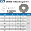 D2D Pack of 4 Large Washers Form A Size: M18