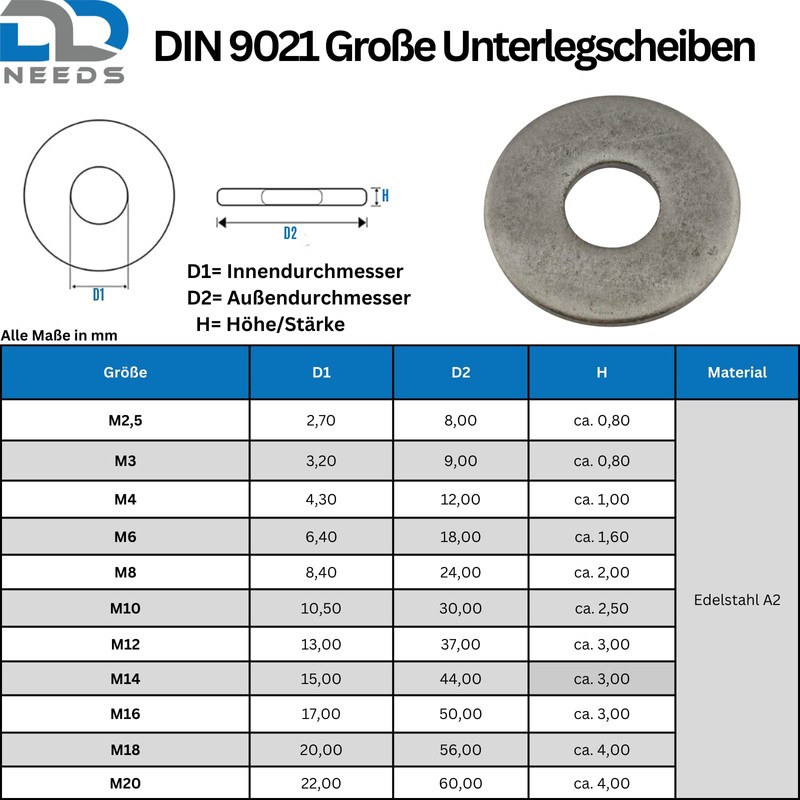 D2D Pack of 4 Large Washers Form A Size: M18