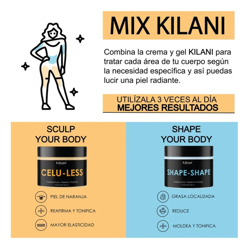 Celu-Less Crema de Celulitis Super Concentrada - Cafeína Pura, Elastina