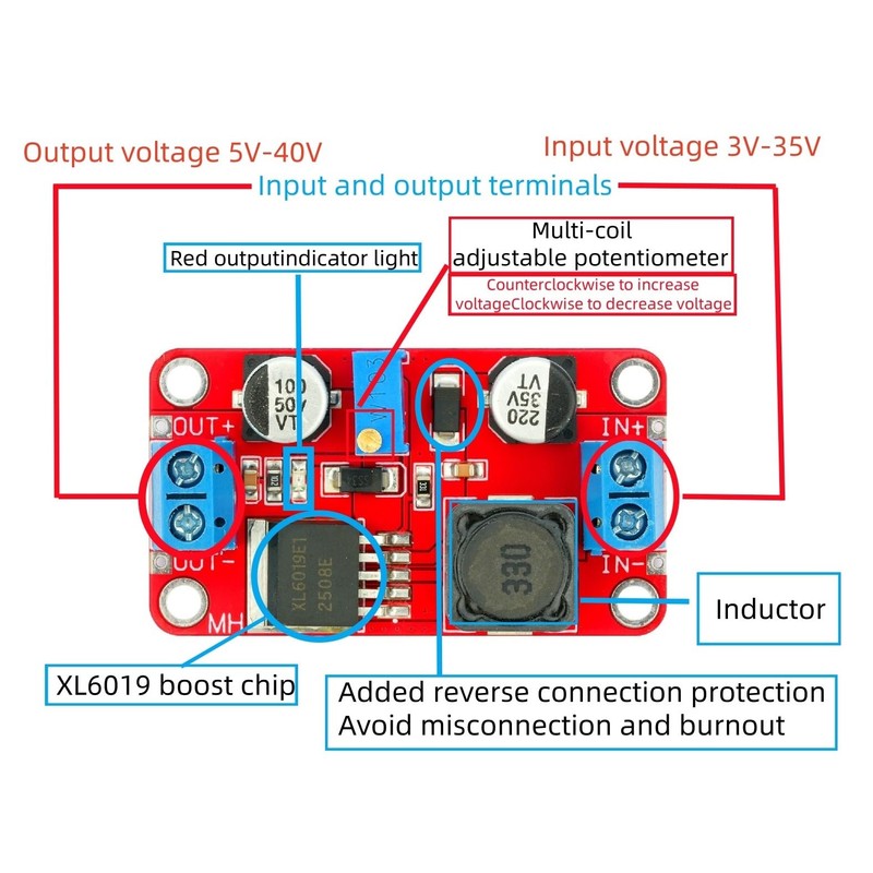 MTDELE 5Pcs Boost Converter XL6019 5A High Power DC-DC Adjustable