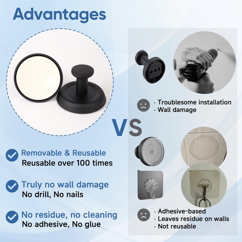 Heavy Duty Suction Cup Hooks for Shower, Removable Towel Hooks