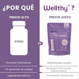 Wellthy Myo Chiro Inositol 120 Cápsulas Mezcla Óptima 2400mg 60mg Ingredientes 100 Naturales Gluten Free Sugar Vegan Bottle