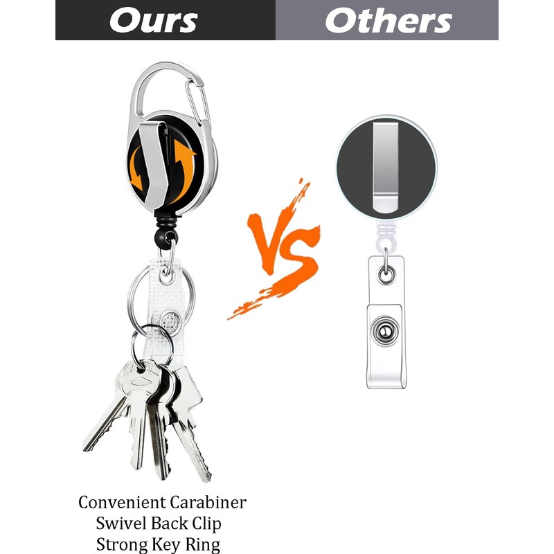 Heavy Duty ID Badge Holder with Retractable Badge Reel Clip,