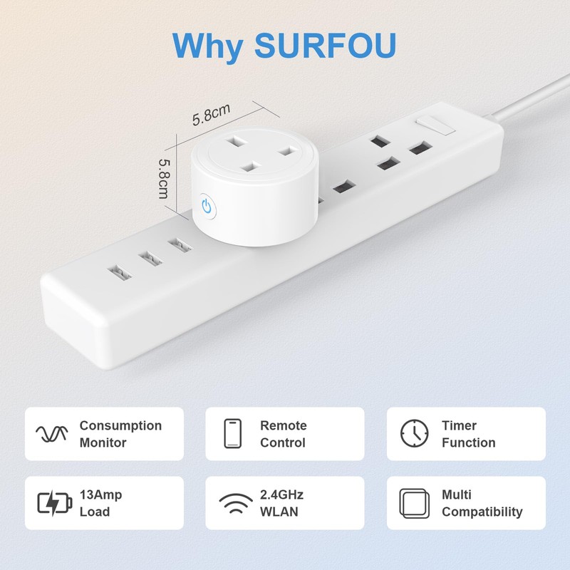 SURFOU Smart Plug WiFi Socket with Energy Monitoring, Timer &