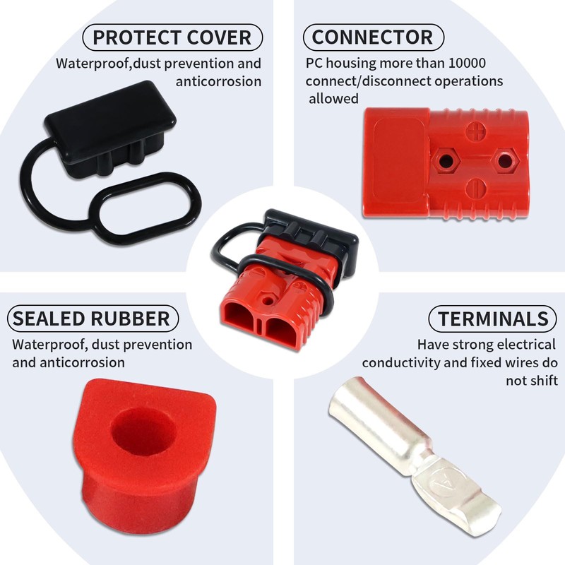 Gesepa 4 Pcs 175A Anderson Battery Quick Connect Cable Connector